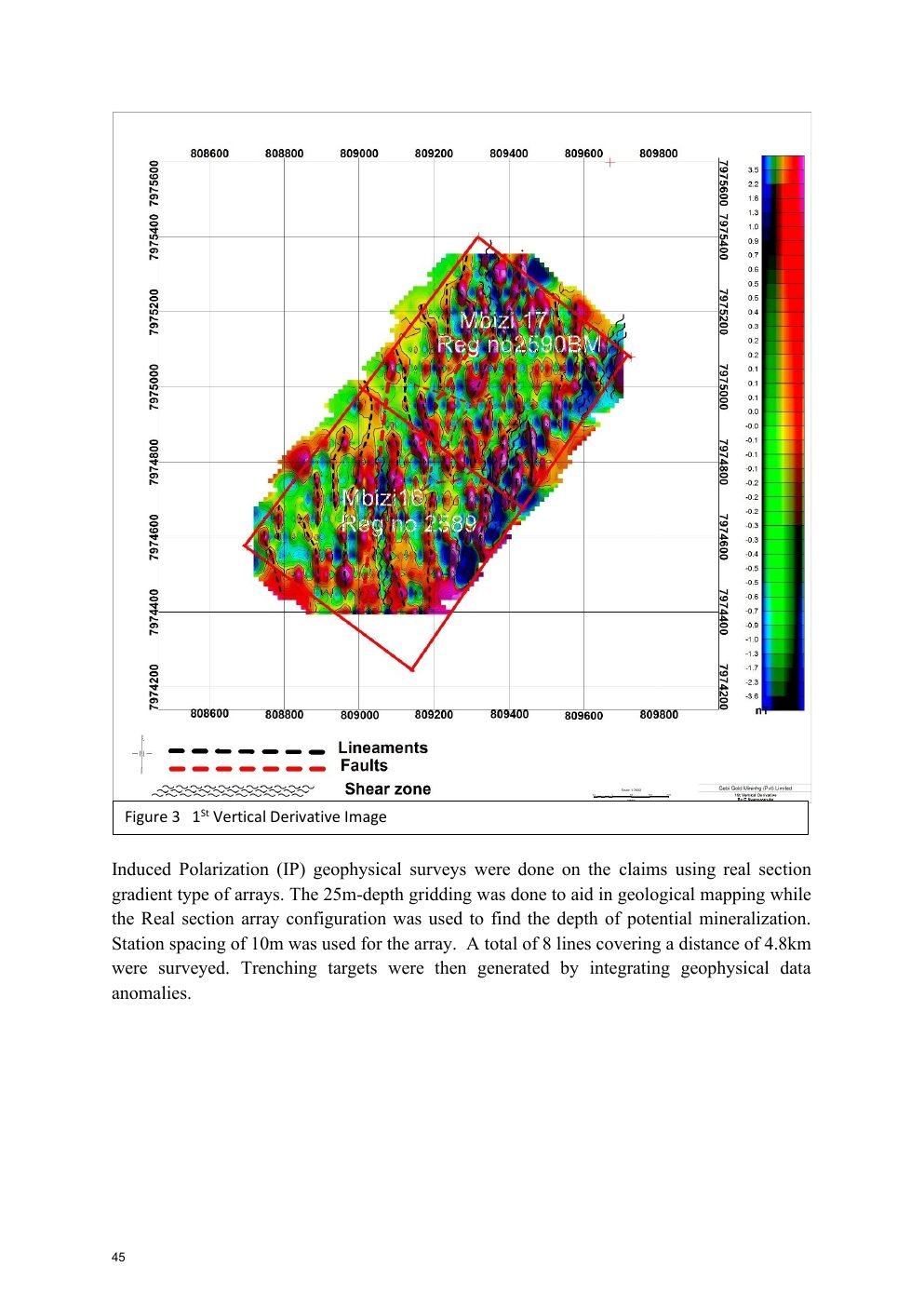 IP depth plan